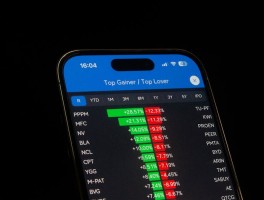 Velos Markets威马证券：多重宏观变量驱动下的定价重构与趋势动能